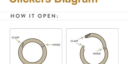 Invictus 14Kt Yellow Gold Prong Set Princess Gem Cluster Front Facing Hinged Segment Clicker