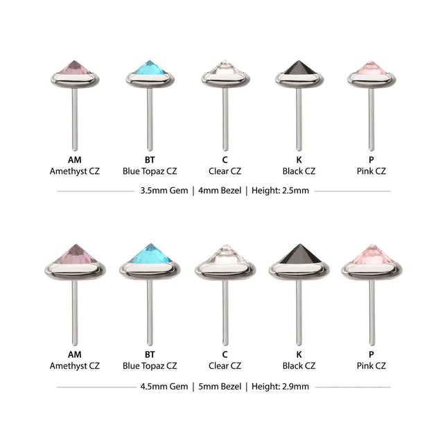 Invictus Titanium Threadless Round Bezel Set Inverse Gem Top